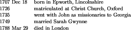 \begin{tabularx}{\textwidth}{lX}
1707 Dec~18 & born in Epworth, Lincolnshire \\ ...
... \\
1749 & married Sarah Gwynne \\
1788 Mar~29 & died in London
\end{tabularx}