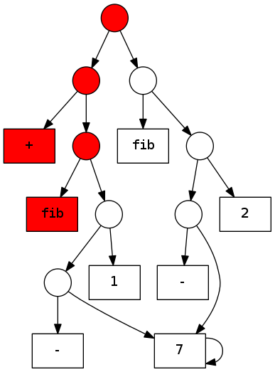 fib__3.png